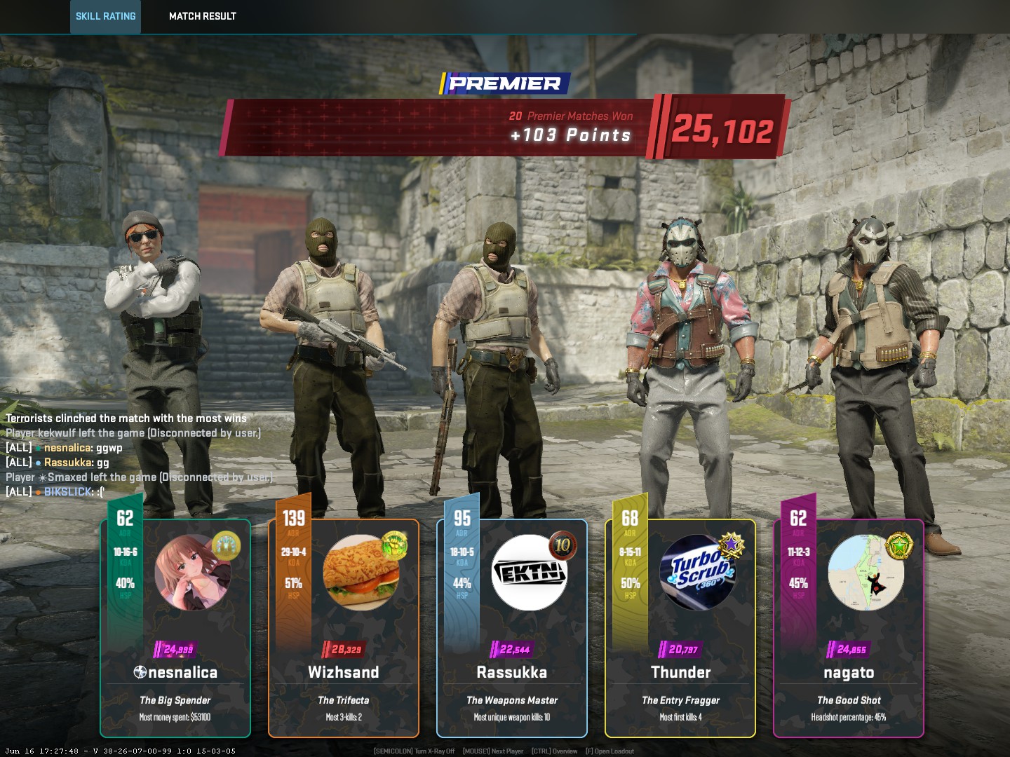 Counter-Strike 2